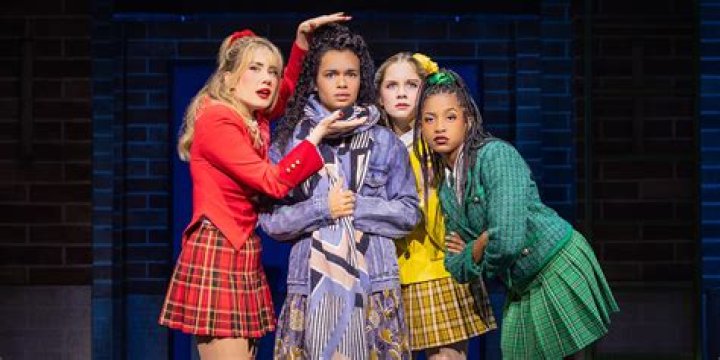 A Comprehensive Look At Aubreigh Wyatt: Details Unveiled