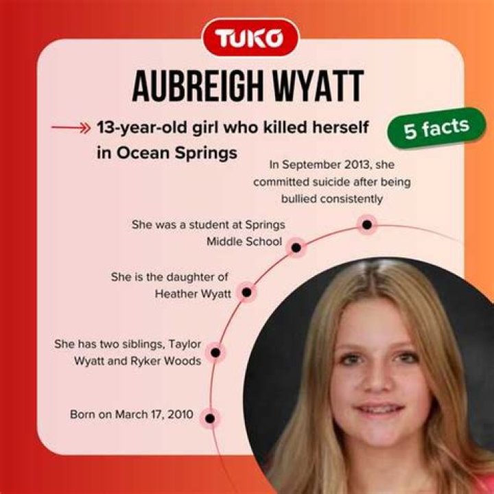 Aubrey Wyatt: A Heartfelt Journey To Understanding Her Cause Of Death