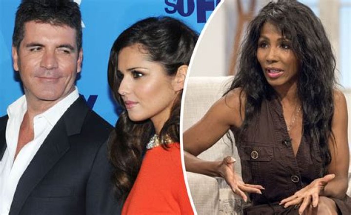 Behind The Spotlight: Unveiling Simon Cowell's Ex-Girlfriends