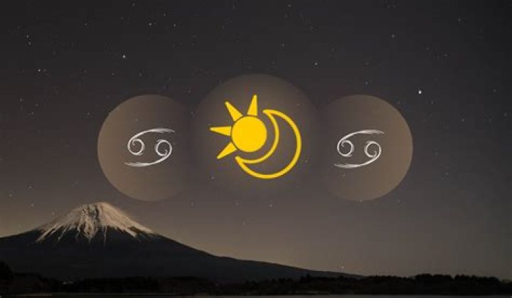Cancer Sun Cancer Moon: Embracing Emotional Depth And Intuition