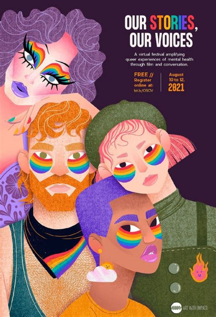 Chris Perfetti: Exploring Queer Identity In Film And Theatre