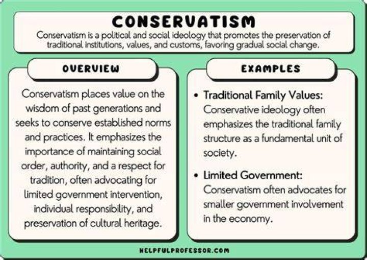 Chris Stapleton Political Affiliation: Conservative Roots And Independent Views