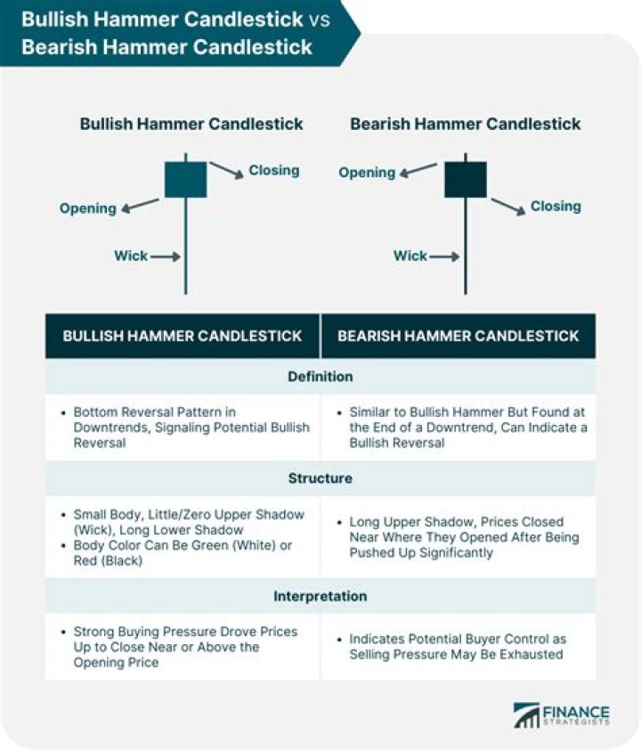 Discover The Dynamics Of Rick Relationship: Understanding The Complexities