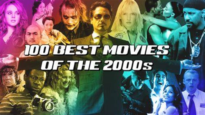 Discover The World Of MKVMoviePoint Movies