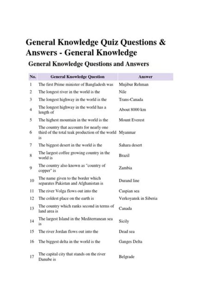 Discover Your Knowledge With The Ultimate Simon Cowell Quiz