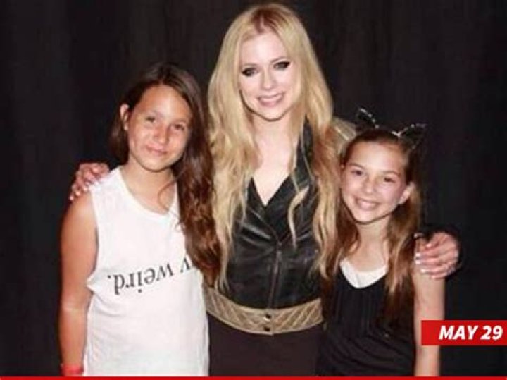 Discovering Avril Lavigne's Daughter's Age: A Glimpse Into Her Life
