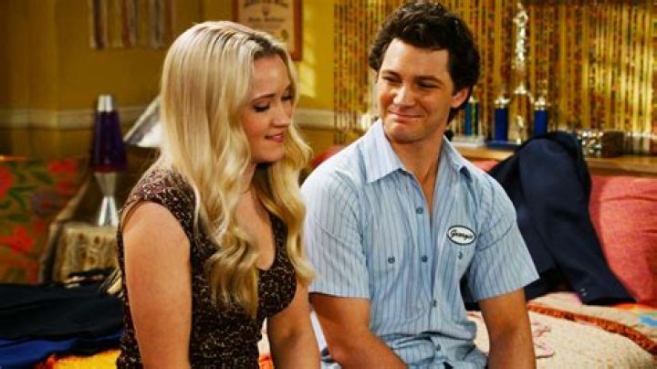 Discovering Emily Osment's Age And Journey Through Stardom