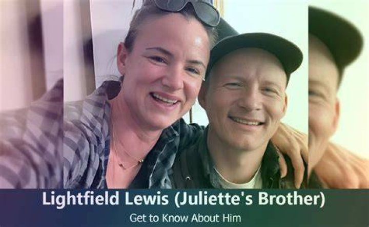 Discovering The World Of Lightfield Lewis