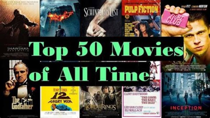 Discovering The World Of TopMovies IO: Your Ultimate Guide To Movie Streaming