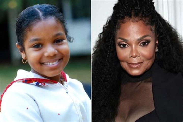 Exploring Janet Jackson's Son Today: A Glimpse Into His Life