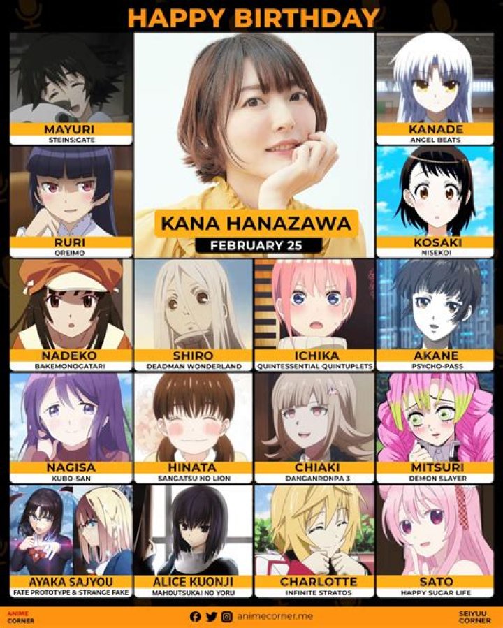 Exploring The Diverse Roles Of Kana Hanazawa
