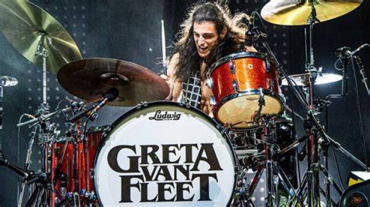 Exploring The Dynamic Talents Of Greta Van Fleet Members