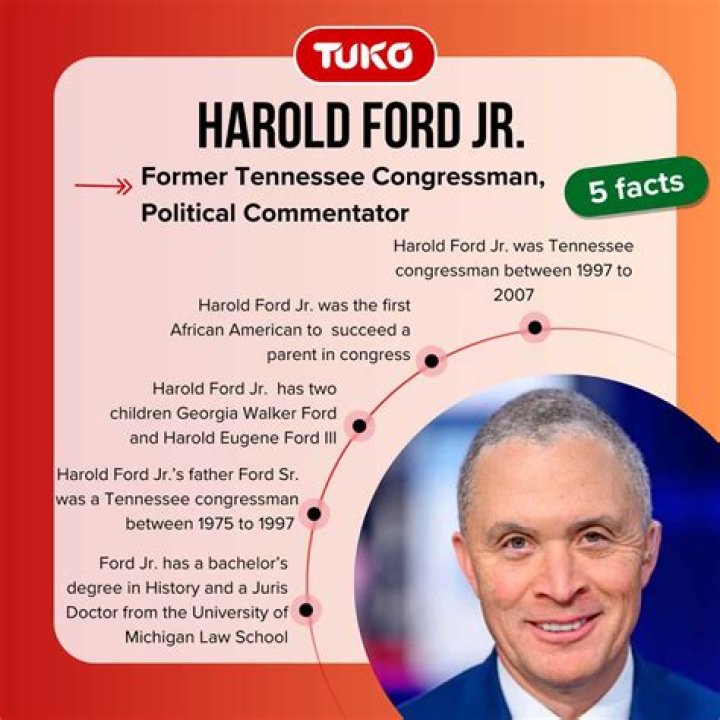 Exploring The Legacy Of The Harold Ford Jr Family