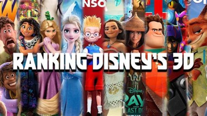 Exploring The Magic Of 3D Animated Films
