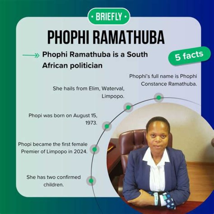 Exploring The Personal Life Of Phophi Ramathuba: Is She Married?