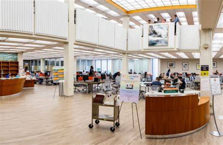 Exploring The Rich Resources Of The University Of Miami Library
