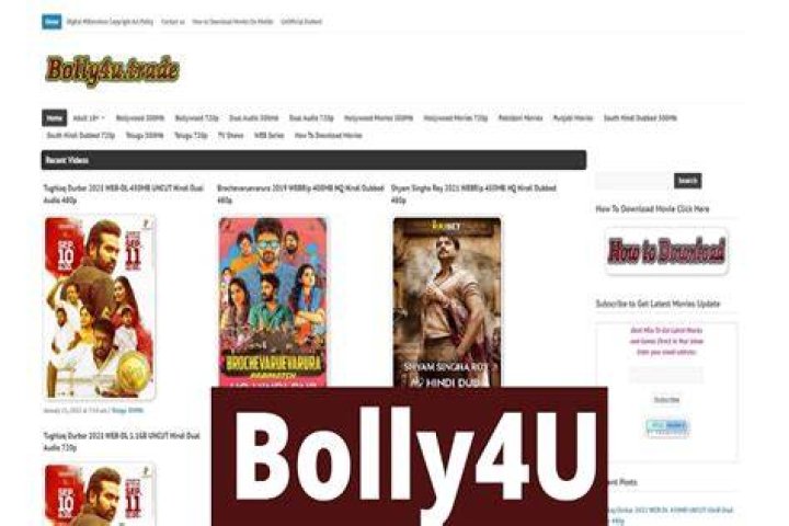 Exploring The World Of Bolly4u.trade: Your Ultimate Source For Bollywood Entertainment