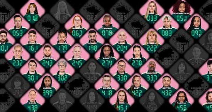 Exploring Tyla's Vital Statistics: The Complete Guide