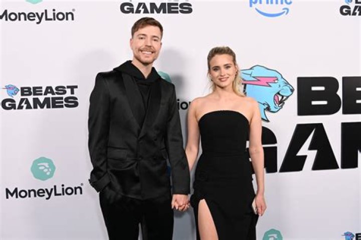 Here's The Truth About MrBeast's Girlfriend: Who Is Jimmy Donaldson Dating?