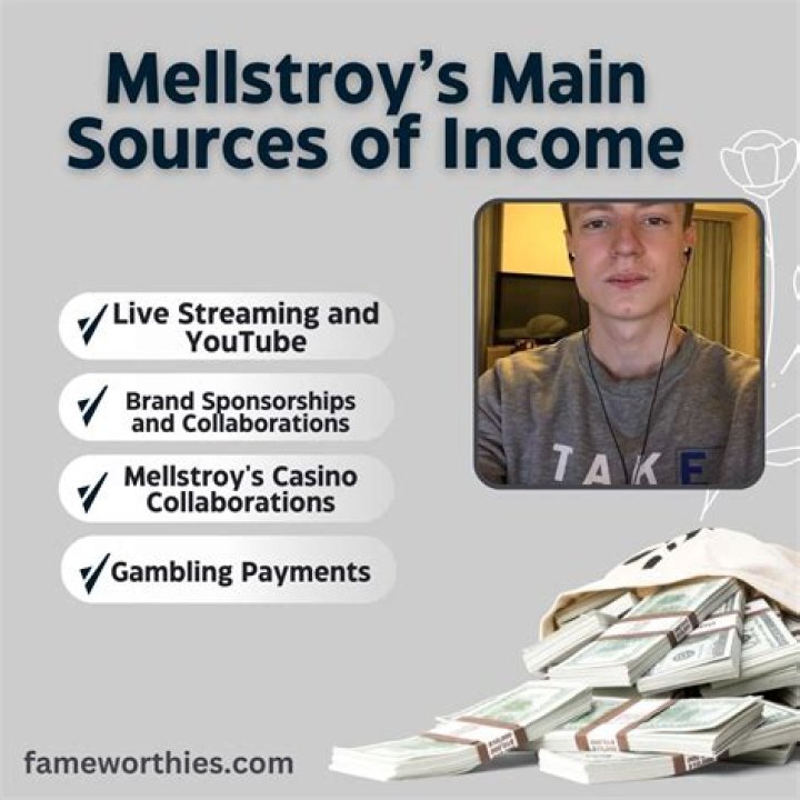 How Did Mellstroy Become Wealthy: Unraveling The Formula For Success