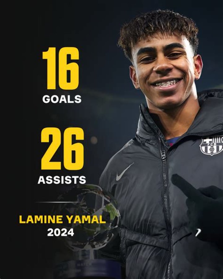 How Many Kids Does Lamine Yamal Have: All You Need To Know
