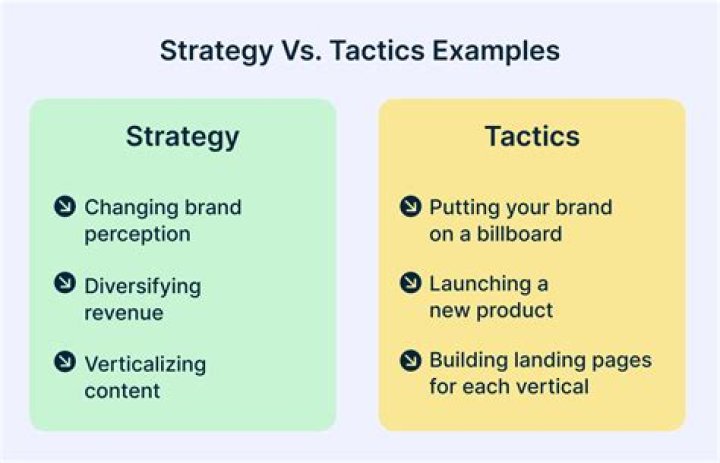 How Mellstroy Gained Immense Wealth: Tactics And Strategies Unveiled