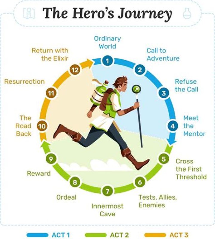 Kelly Ringwald's Journey As A Mother: Insights Into Her Children