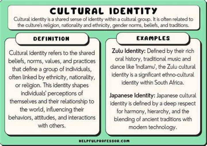 Kiawentiio Relationships: Navigating The Cultural Landscape