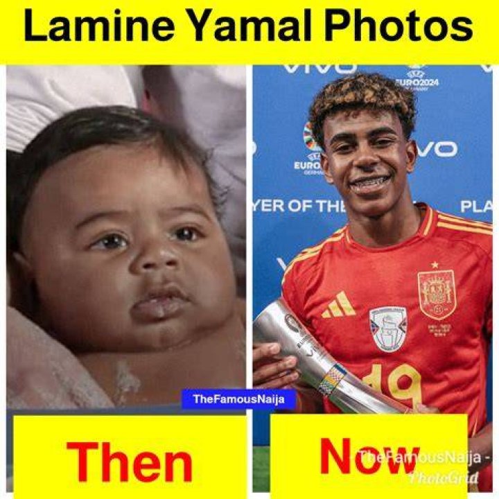 Lamine Yamal's Dad Age: Discovering The Man Behind The Talent