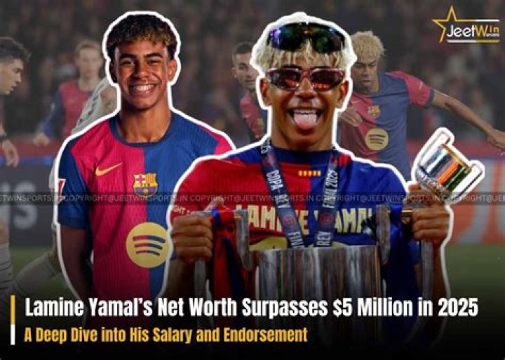 Lamine Yamal: Unveiling His Worth And Potential