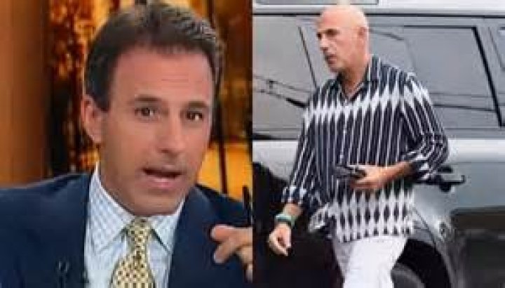 Matt Lauer Today: A Journey Through 2024