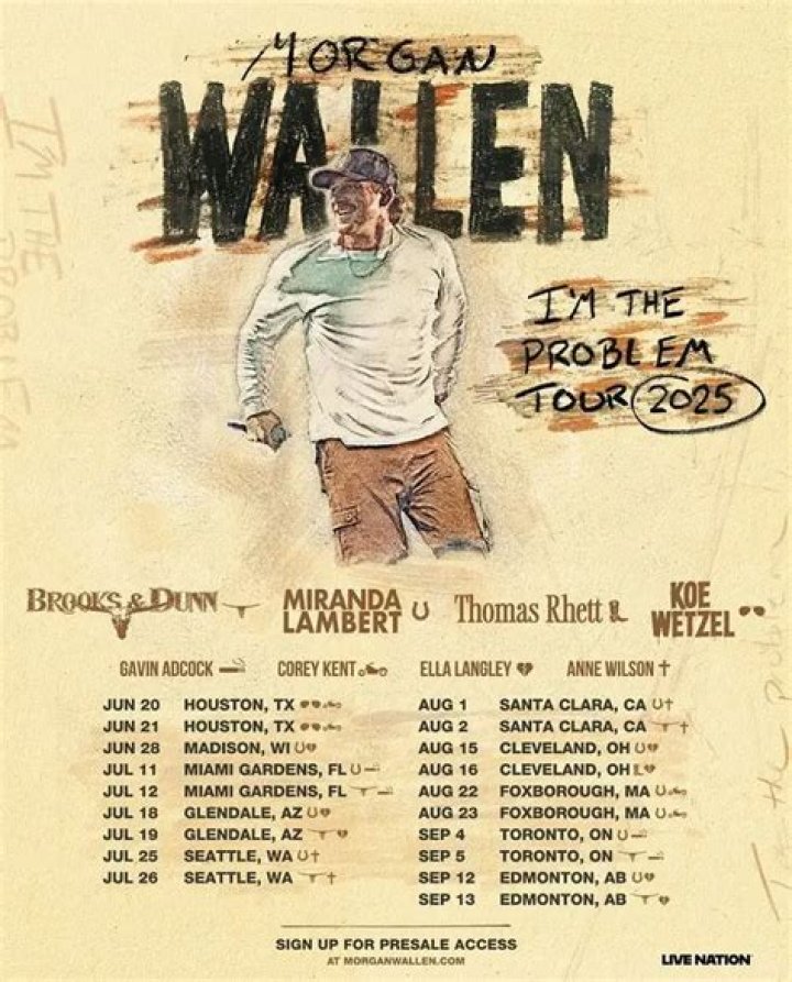 Morgan Wallen New Album: Release Date, Tracklist, And More