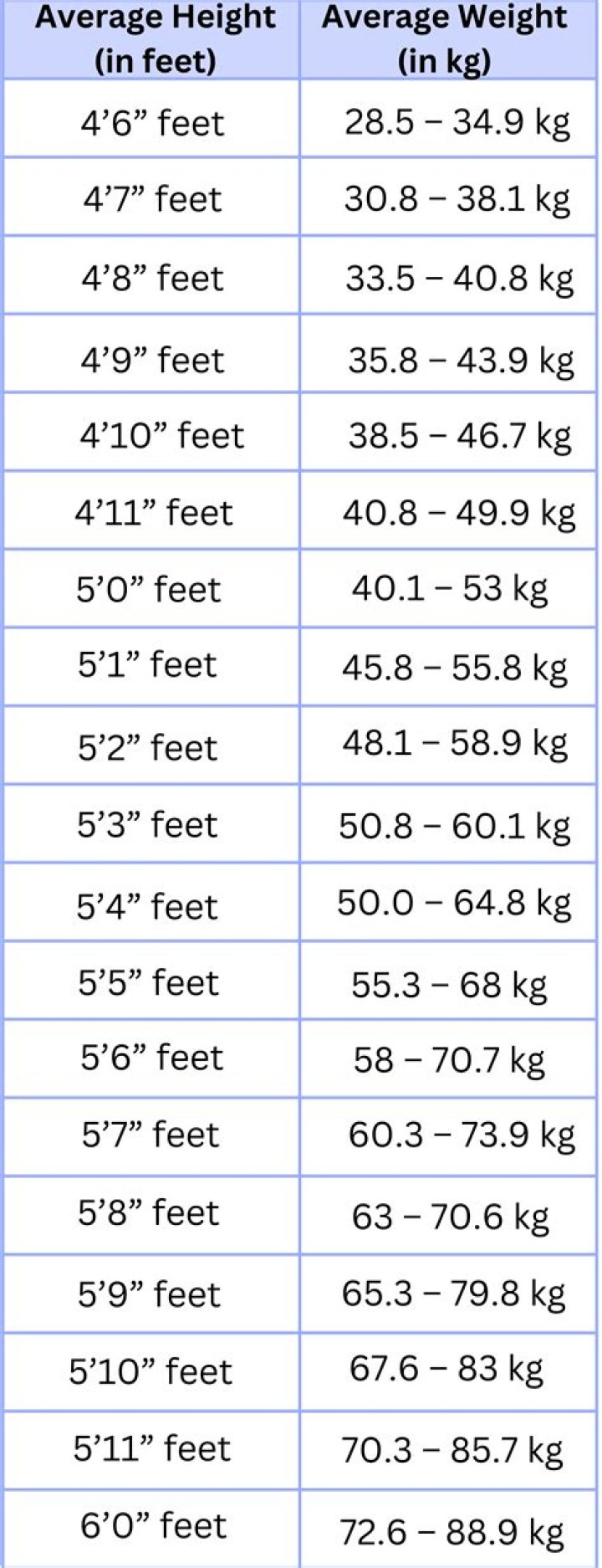 Pierre Poilievre: Understanding His Height And Weight