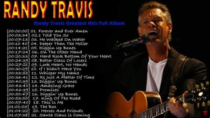 Randy Travis: Country Music Legend Passes Away