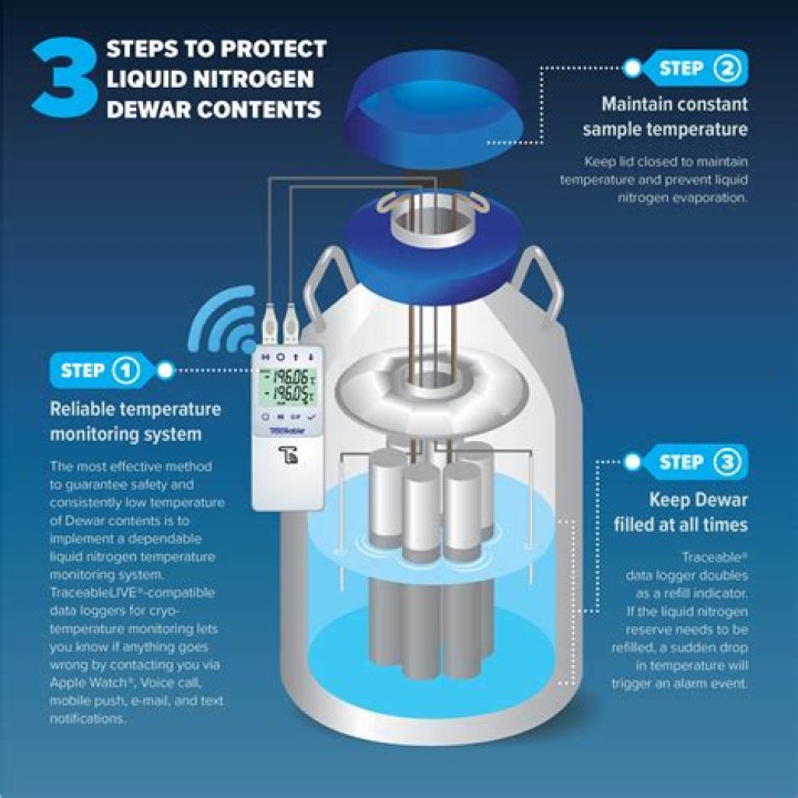 Remarkable Kleintanks: An Innovative Approach To Liquid Storage