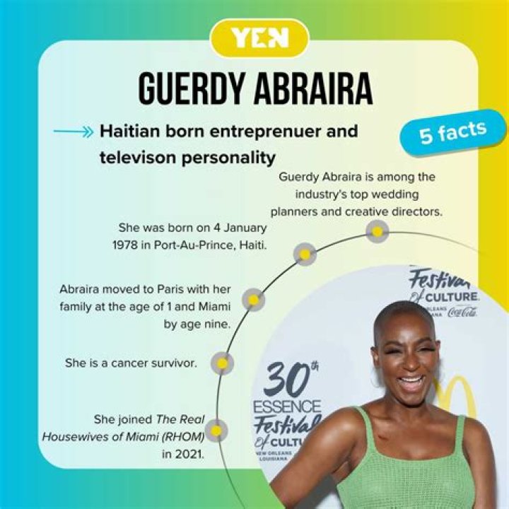 Remembering The Life Of Guerdy Abraira's Daughter
