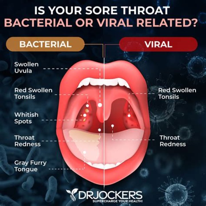 RFK Jr.'s Sore Throat: A Closer Look At His Health Concerns
