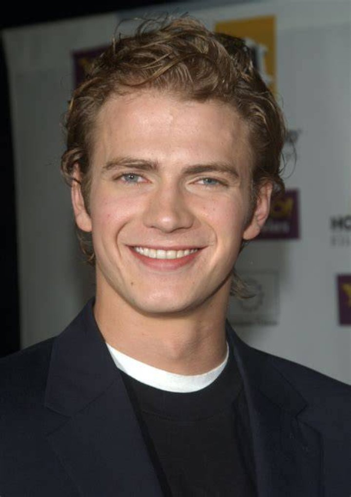 Rising Stars: An Insight Into Male Actors In Their 20s