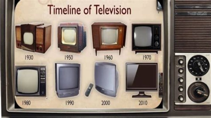 Simon Cowell's Appearance: The Evolution Of A Television Icon