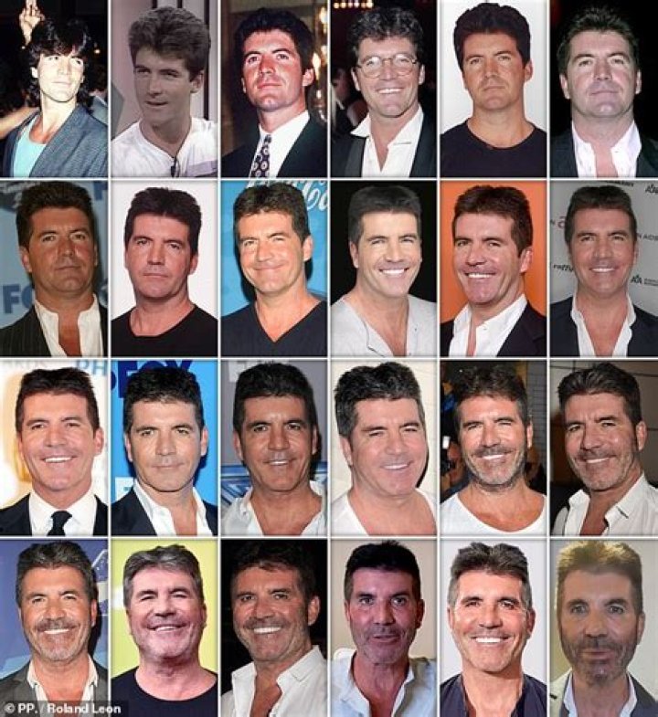 Simon Cowell 2023: The Evolution Of A Music Icon