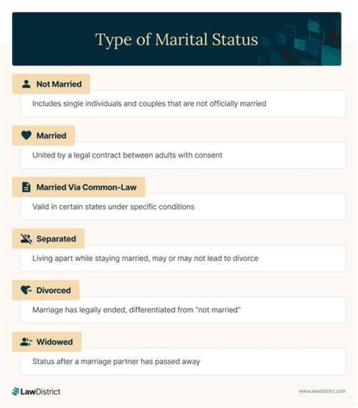 The Marital Status Of Matthew Berry: Meet His Beloved Spouse