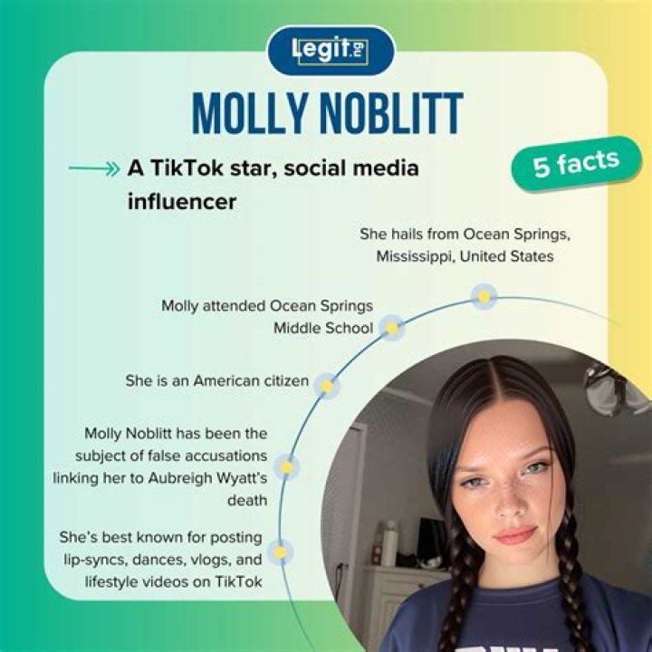 The Tragic Story Of Molly Noblitt And Aubreigh Wyatt
