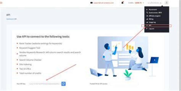 The Ultimate Guide To Google Keyword Ranking API