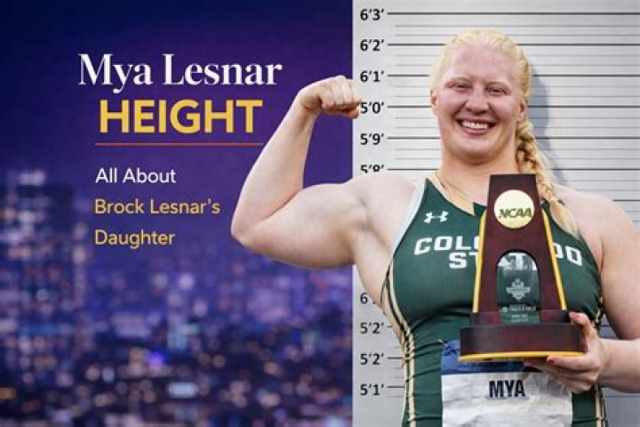 The Ultimate Mya Lyn Lesnar: Age, Height, Husband