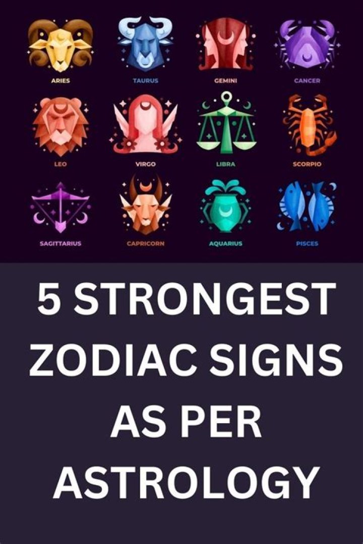 The Unstoppable Force: Exploring The Most Powerful Zodiac Sign