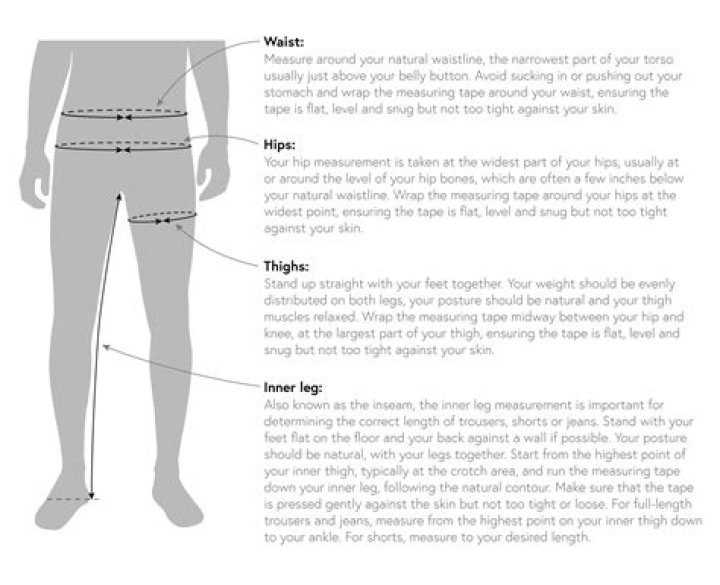Uncovering Tyla's Waist Size: A Comprehensive Guide