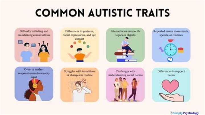 Understanding The Autism Spectrum: Is Simon Cowell's Son Autistic?