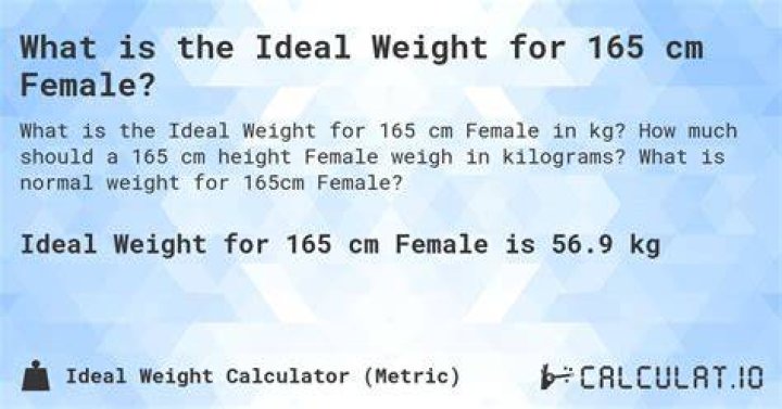 Understanding The Average Weight For A 5'5 Female: A Comprehensive Guide