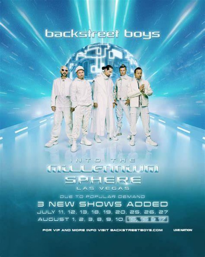 Understanding The Backstreet Boys Ages: A Look At Their Journey Through Time
