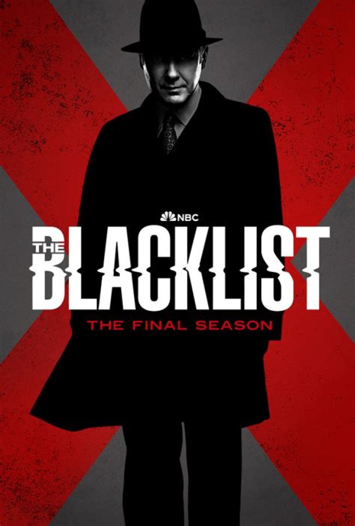 Understanding The Honor Blacklist: A Comprehensive Guide